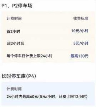 浦东机场停车收费多少钱一天，浦东机场停车费多少钱一个小时？
