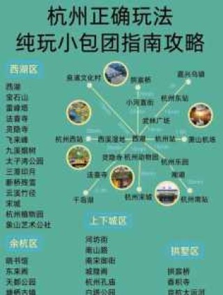 港澳旅游团报名三日游，港澳旅游团报名三日游怎么报