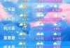 恩施天气预报15天查询，恩施天气预报15天查询详细