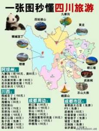 四川旅游路线最佳设计，四川旅游线路名称？