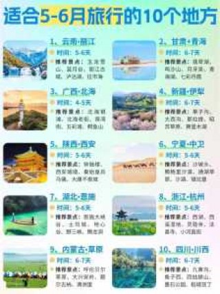 6月国内旅游最佳地方，6月国内旅游最佳地方国内？
