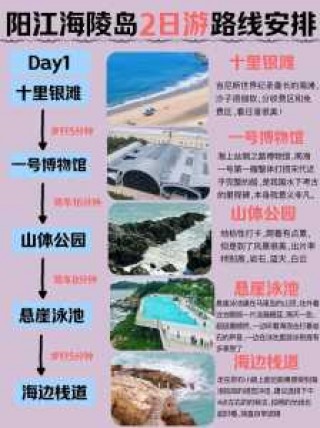 阳江马尾岛游玩攻略？阳江马尾岛游玩攻略一日游？