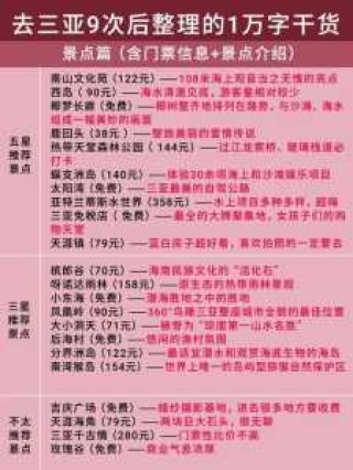 海南6天5晚旅游团报价？海南旅游团5日游的费用表？