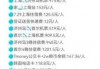韩国旅游攻略自由行花费，韩国旅游攻略七天花费？