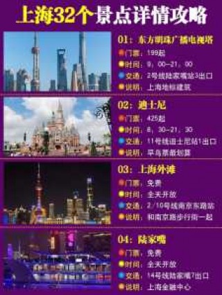 上海旅游攻略必玩的景点？上海旅游攻略大全？