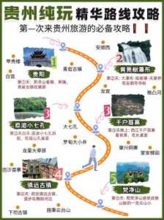 贵州旅游怎么玩比较好，2021年贵州旅游怎么玩
