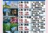春秋旅行社近期旅游线路，春秋旅行社近期旅游线路有哪些