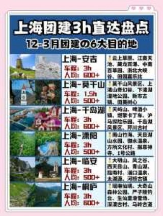 春秋旅行社近期旅游线路，春秋旅行社近期旅游线路有哪些