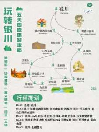 银川旅游攻略自由行？银川旅游攻略自助游？