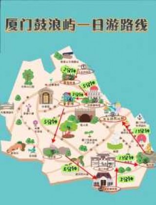 鼓浪屿旅游攻略自由行最佳线路，鼓浪屿旅游攻略？