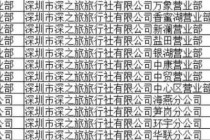 深圳旅行社十佳排名，深圳有哪些旅行社是正规的？