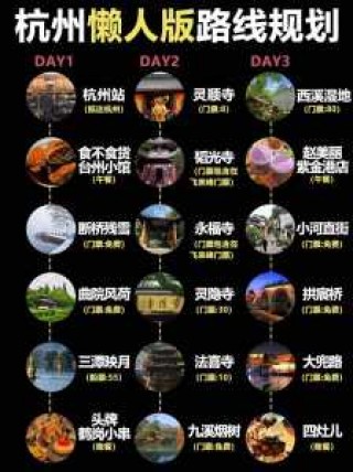 杭州攻略经典三日游自由行，杭州攻略经典三日游自由行杭州博物馆在哪里预约？