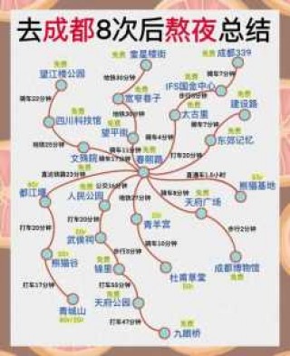 成都周边三日游攻略最佳线路，成都周边游三日游？