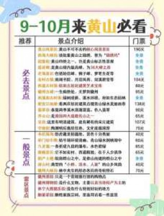 2人去黄山旅游要多少钱，两人去黄山旅游多少钱