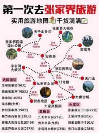 张家界景点介绍网，张家界景区景点介绍？