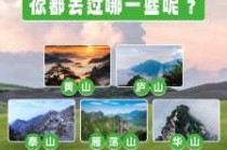 三山五岳分别指的是什么山？三山五岳指的都是什么？