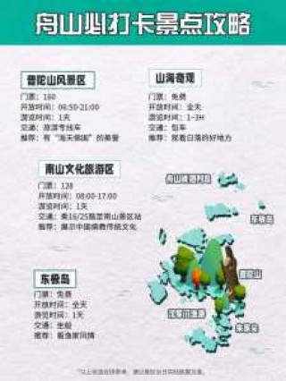 浙江舟山旅游景点攻略，浙江舟山旅游景点门票费用？