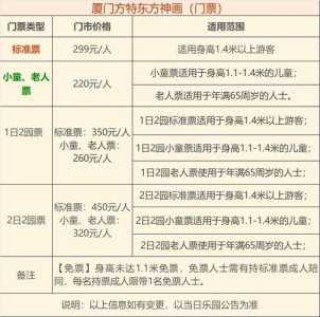厦门方特水上乐园门票？厦门方特水上乐园门票身高限制？