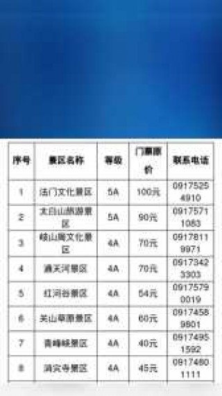 红河谷门票多少钱？2021红河谷门票免票政策？