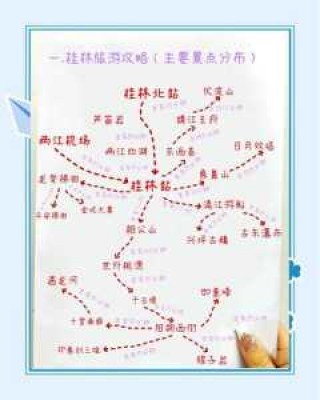 桂林自驾游攻略行程，桂林自驾游攻略必去景点