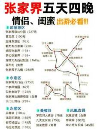 张家界旅游攻略自由行三天，张家界游玩攻略三天？