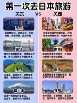 去日本旅游可以玩到日本人吗，去日本旅游可以玩到日本人吗知乎？