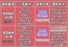 旅游团购平台有哪些，旅游团购是什么意思？