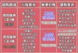 旅游团购平台有哪些，旅游团购是什么意思？