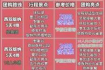 旅游团购平台有哪些，旅游团购是什么意思？