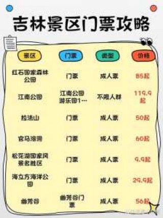吉林市一日游最佳路线？吉林市一日游最佳路线图？