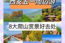 附近旅游景点自驾，附近旅游景点自驾游推荐表？