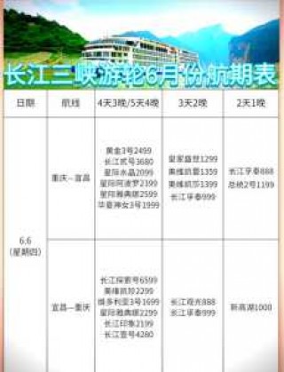 三峡游轮旅游每人费用？三峡旅游豪华游轮票价？