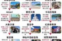 泰国普吉岛旅游多少钱，泰国普吉岛自由行要花多少钱？