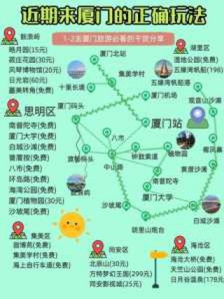 厦门一日游旅游攻略，厦门一日游经典路线