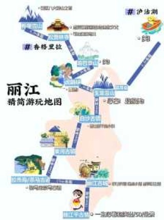 丽江3天自由行攻略，丽江旅游攻略自由行三天需要多少钱