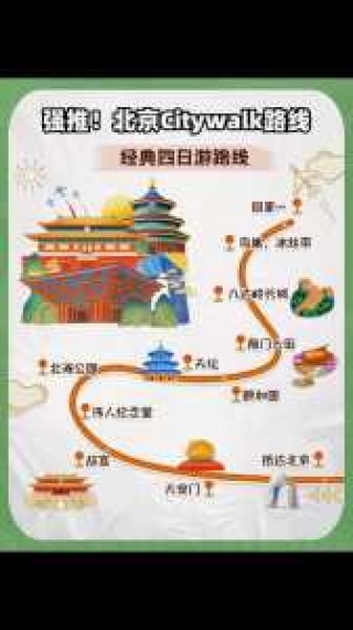 北京旅游攻略必玩的景点？北京旅游攻略必玩的景点介绍？