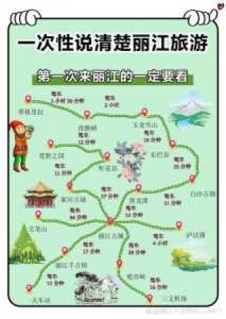 丽江自助游攻略，丽江自助游攻略费用