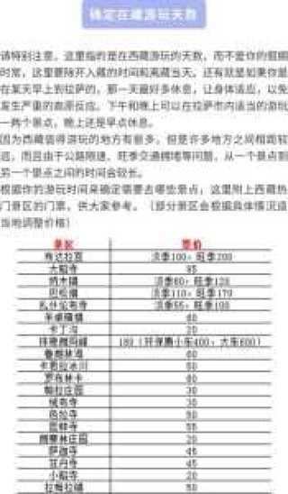 川藏自驾20天费用多少，自驾 川藏