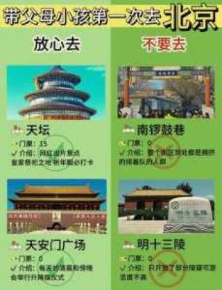 北京当地旅行社，北京当地旅行社电话地址大全