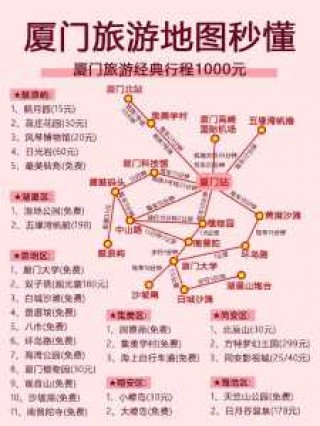 厦门到鼓浪屿怎么走，厦门从哪里坐船去鼓浪屿？
