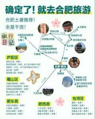合肥旅游景点攻略，合肥旅游景点攻略自由行