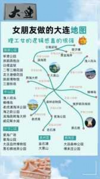 大连景点地图全图？大连景点分布地图手绘？