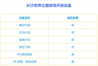 长沙世界之窗门票价目表，世界之窗2024免票政策