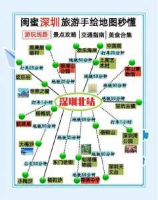 西安自驾游攻略？盘锦到西安自驾游攻略？