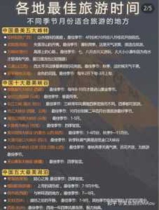 现在最佳旅游地？现在最佳旅游地方？