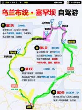 京郊自驾最美的地方，京郊自驾游好去处？