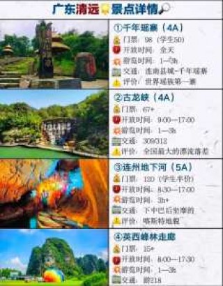 清远自由行旅游攻略，清远旅游自驾游攻略？
