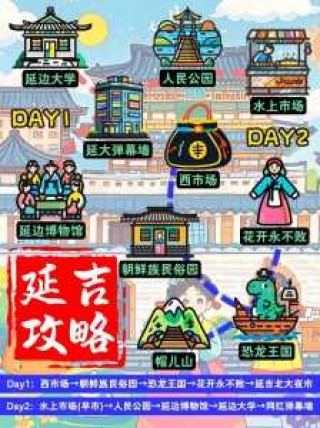 延吉一日游必去景点，延吉一日游必去景点有哪些