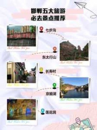 河北邯郸前十旅游景点？河北邯郸前十旅游景点图片？