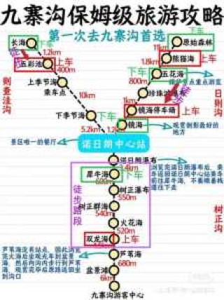 成都到九寨沟自驾危险吗？成都到九寨沟自驾安全吗？